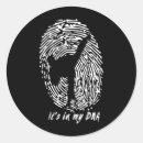 Search for karateka stickers Karate training