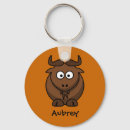 Search for wildebeests accessories Africa