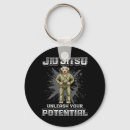 Search for candle light key rings Creepy cute
