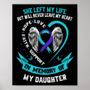 Search for coping posters Mental health support