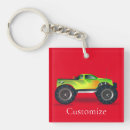 Search for mud key rings Monster truck