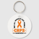 Search for crps key rings Rsd crps warrior