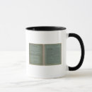 Search for scarce mugs Atlas