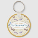 Search for oval keychain key rings Nature