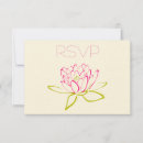 Search for buddhist invitations Rsvp