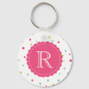 Search for cute colourful key rings Pattern