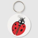 Search for lady bug key rings Beetle