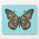 Search for easter mousepads Ukraine