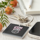 Search for activate key rings Workout