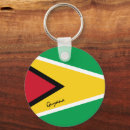 Search for guyana flag key rings Travel