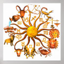 Search for pal posters Buddy