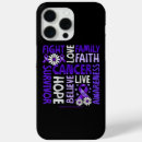 Search for fight iphone cases Support