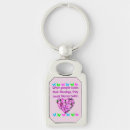 Search for medical rectangular key rings Nurse