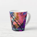 Search for fractal mugs Abstract