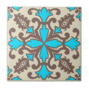 Search for morocco design tiles Boho