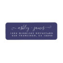 Search for navy blue wedding return address labels Modern