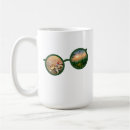 Search for environmentally friendly mugs Environmental awareness