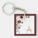 Search for burgundy key rings Blush pink