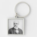 Search for anton key rings 19th