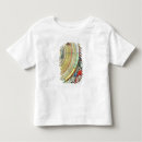Search for terrestrial planet tshirts Celestial