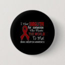 Search for unbreakable badges Women