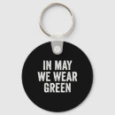 Search for colon round key rings Brain