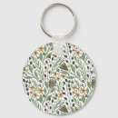 Search for dreamy key rings Nature