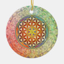 Search for lotus christmas tree decorations Eddart