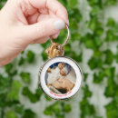 Search for new mom key rings New mother