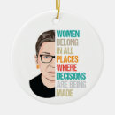 Search for supreme court christmas tree decorations Feminist