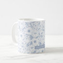 Search for anemone mugs Flower
