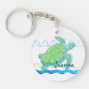 Search for green turtle key rings Animals