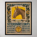 Search for ww1 posters Recruitment