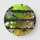 Search for clipart clocks Abstract