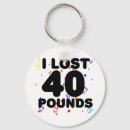 Search for pounds key rings Weight