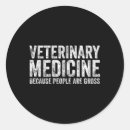 Search for pet care services stickers Animal doctor