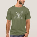 Search for azores tshirts Portugal