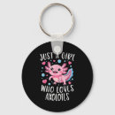 Search for axolotl key rings Christmas mega