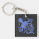 Search for dark background key rings Blue