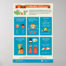 Search for english language posters Writing