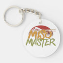 Search for unisex key rings Casual wear