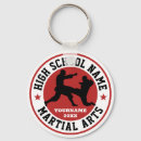 Search for karate judo key rings Taekwondo