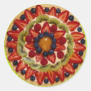 Search for fruit cake stickers Sweets