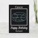 Search for zodiac zodiac sign cancer birthday cards Astrological