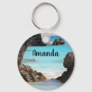 Search for coasts key rings Coast line