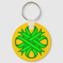 Search for lymphoma key rings Green
