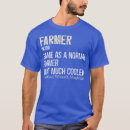 Search for farming design tshirts Country