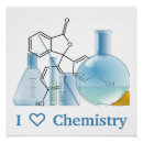 Search for chemistry posters Scientific