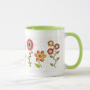 Search for penny mugs Flowers
