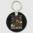 Search for i love things key rings Animal